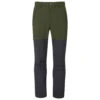 Rab Torque Mountain Pants - Mountaineering Trousers -Outdoor Equipment Series rab torque mountain pants mountaineering trousers