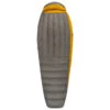 Sea To Summit Spark SpIV - Down Sleeping Bag -Outdoor Equipment Series sea to summit spark spiv down sleeping bag